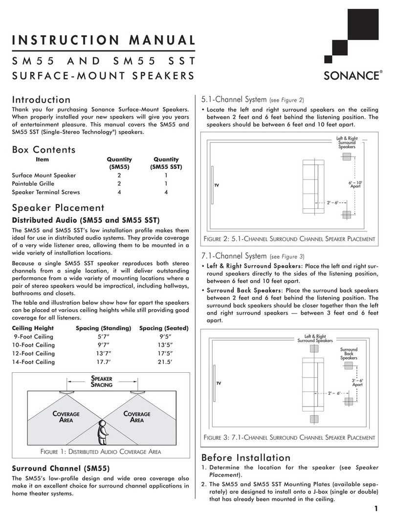 Sonance SM55 Manuel utilisateur