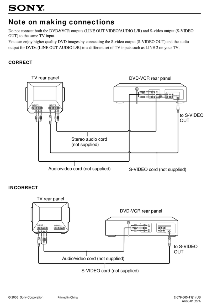 Sony SLV-D271P - Dvd/vcr Combo Guide de démarrage rapide Sony SLV-D271P - Dvd/vcr Combo Guide de démarrage rapide