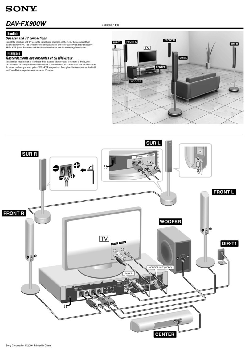 Sony DAV-FX900W Guide de démarrage rapide