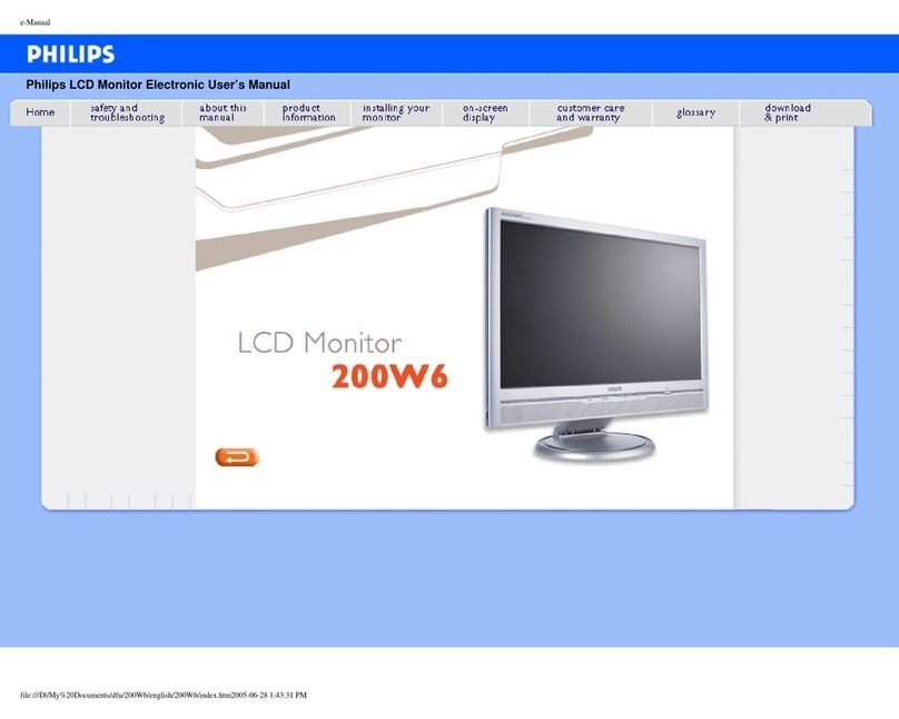 Philips 200W6 Manuel utilisateur