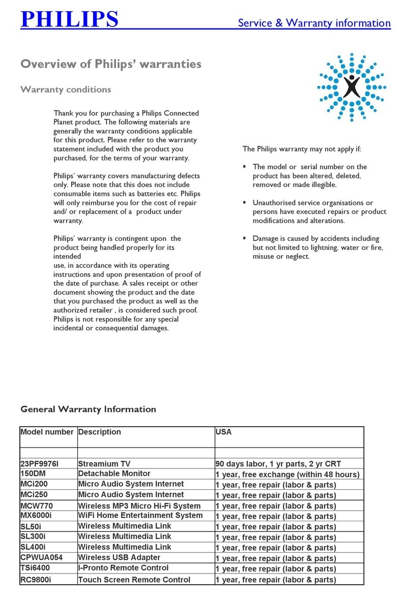 Philips ipronto TSi6400 Mode d’emploi Philips ipronto TSi6400 Mode d’emploi