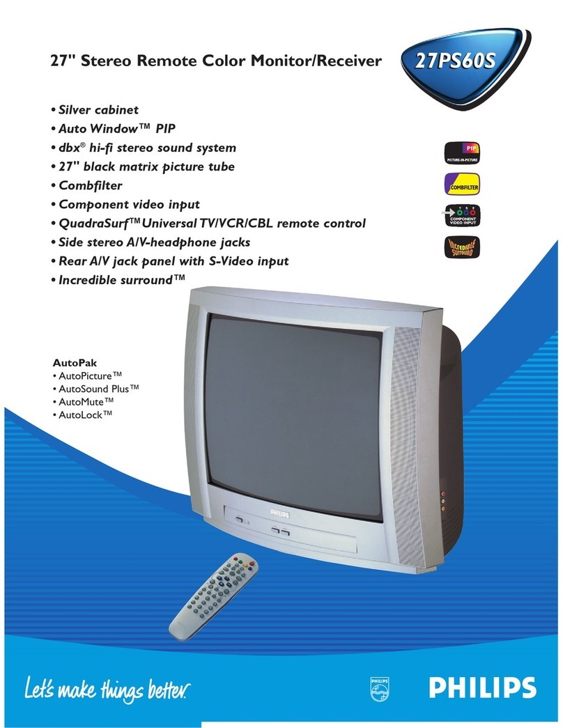 Philips 27PS60S Manuel utilisateur