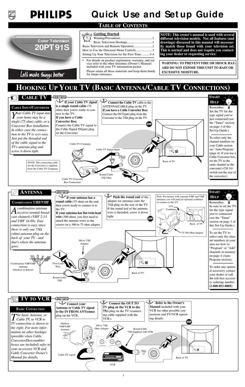Philips 20PT 91S Manuel utilisateur