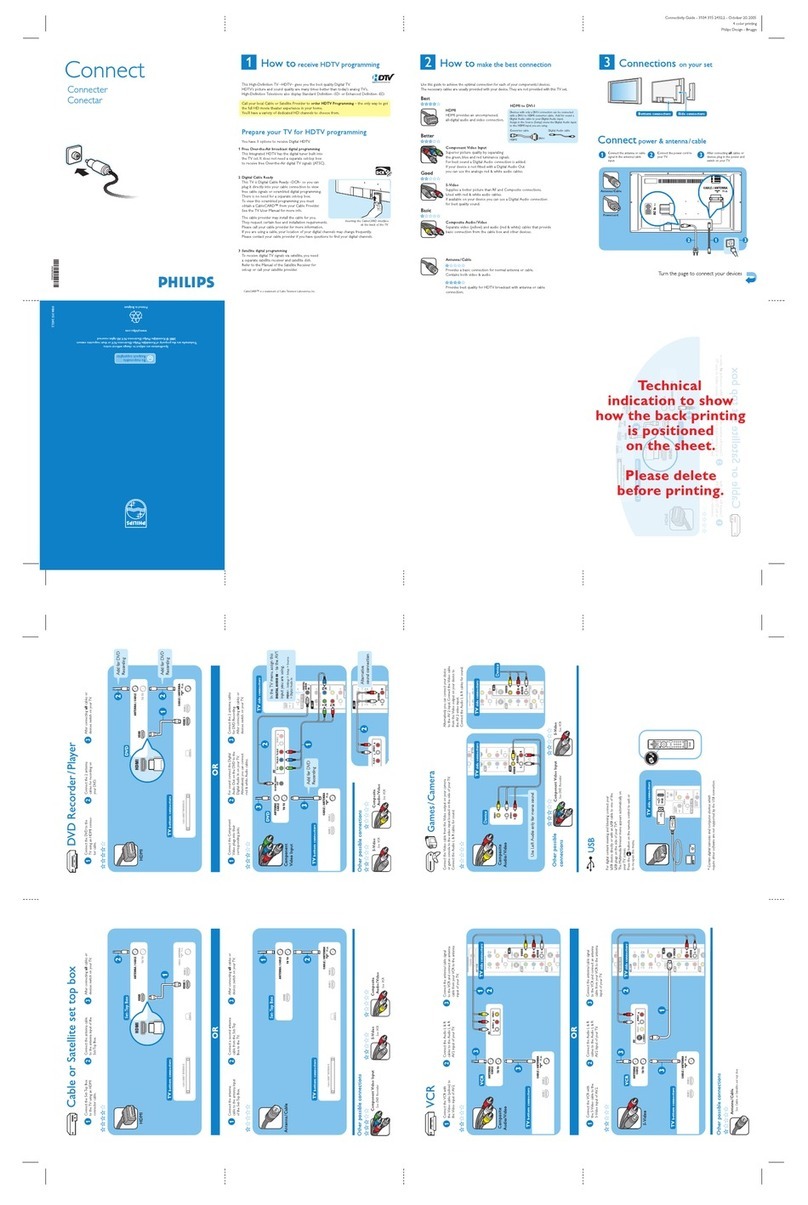 Philips 32PF7320A Mode d’emploi