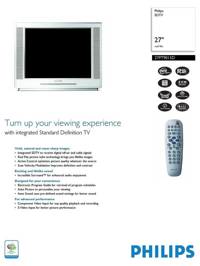 Philips 27-REAL FLAT SDTV 27PT9015D - Hook Up Guide Manuel utilisateur
