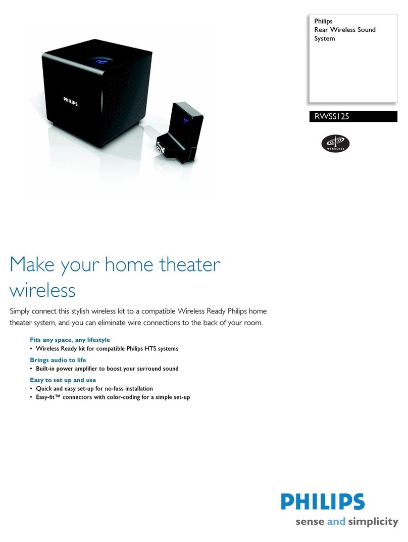 Philips RWSS125 Manuel utilisateur