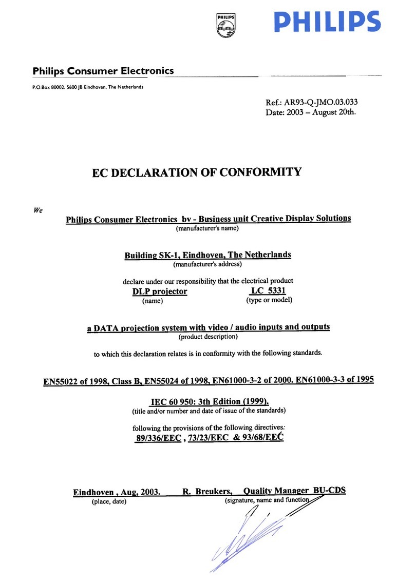 Philips LC5331 - bCool SV1 SVGA DLP Projector Guide de référence