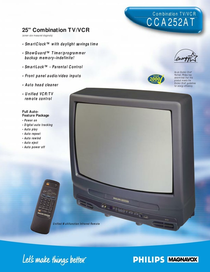 Philips CCA252AT Manuel du propriétaire