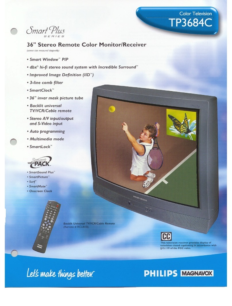 Philips TP3684C Manuel utilisateur