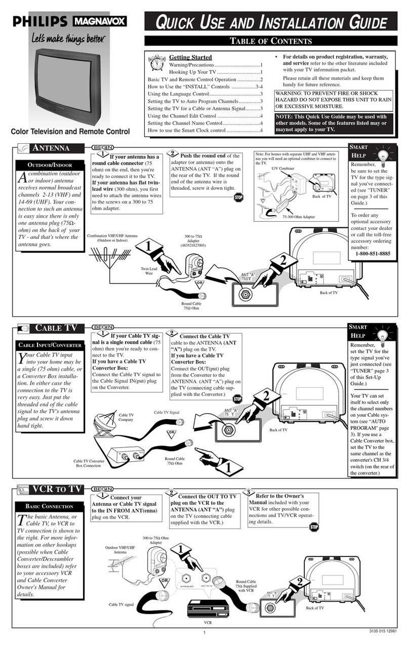 Philips TS3259C Manuel utilisateur