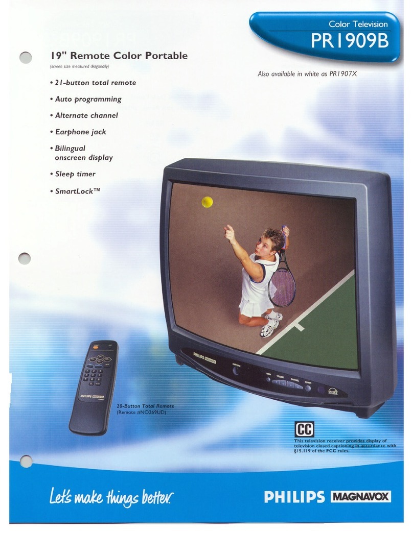 Philips PR1909B Manuel utilisateur