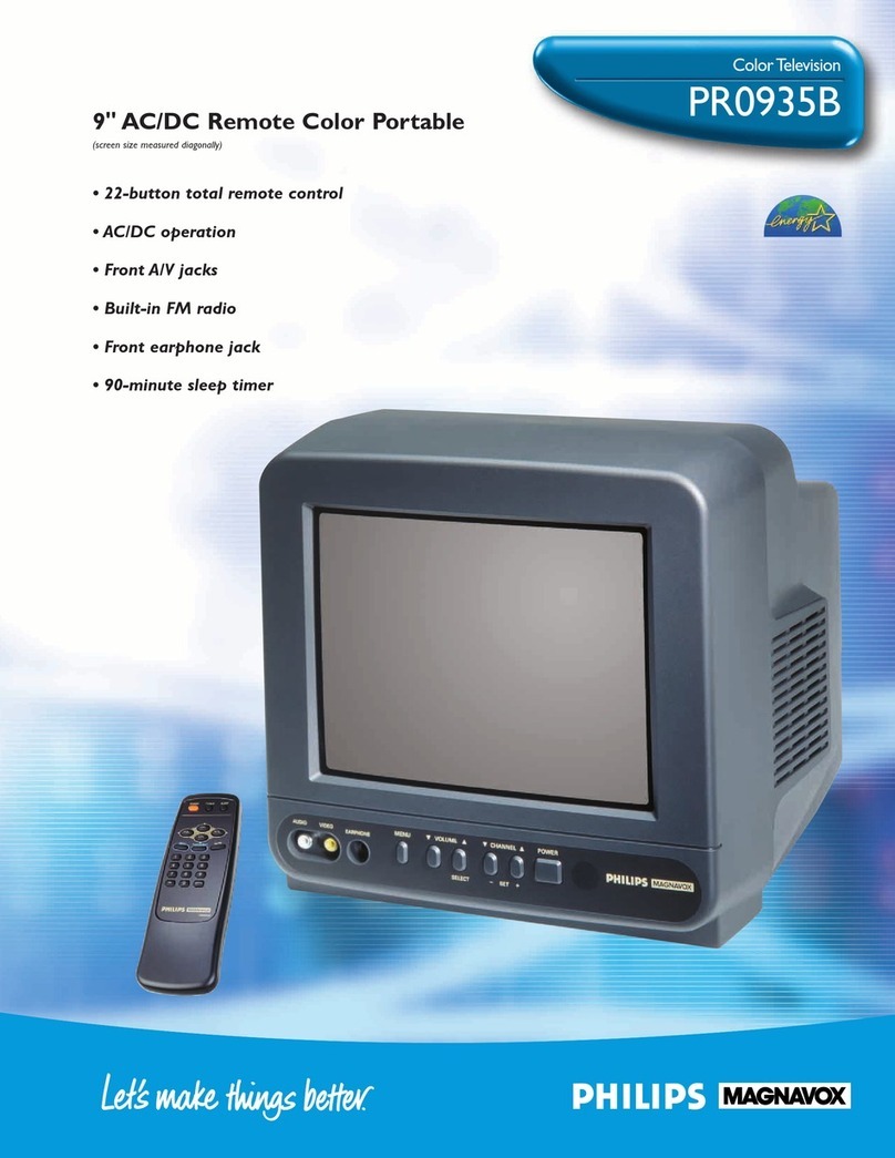 Philips PR0935B Manuel utilisateur