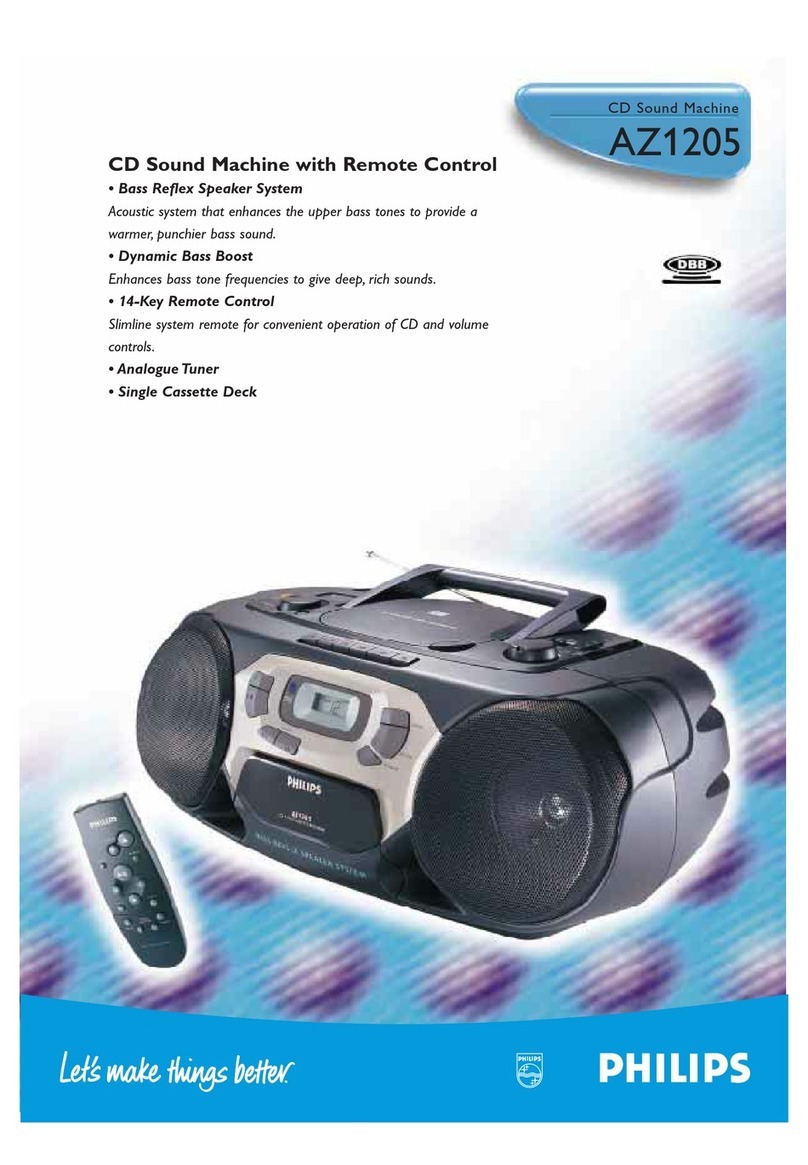 Philips AZ1205 Manuel utilisateur