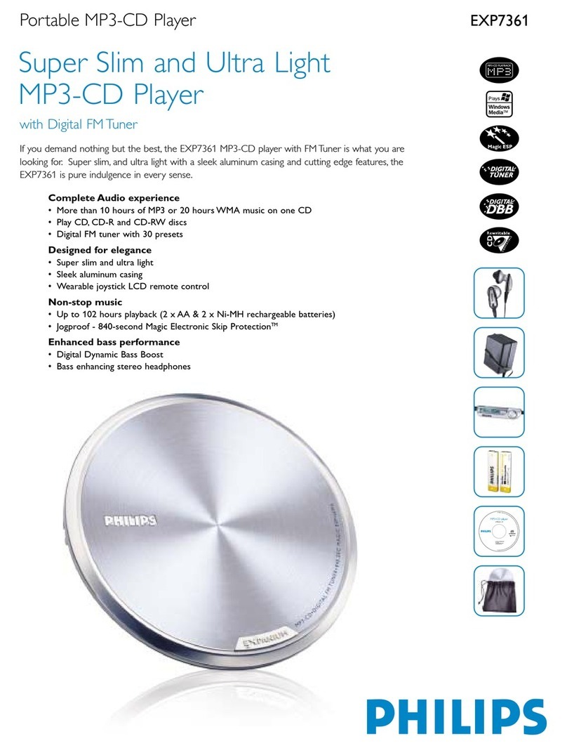 Philips EXP7361 Manuel utilisateur