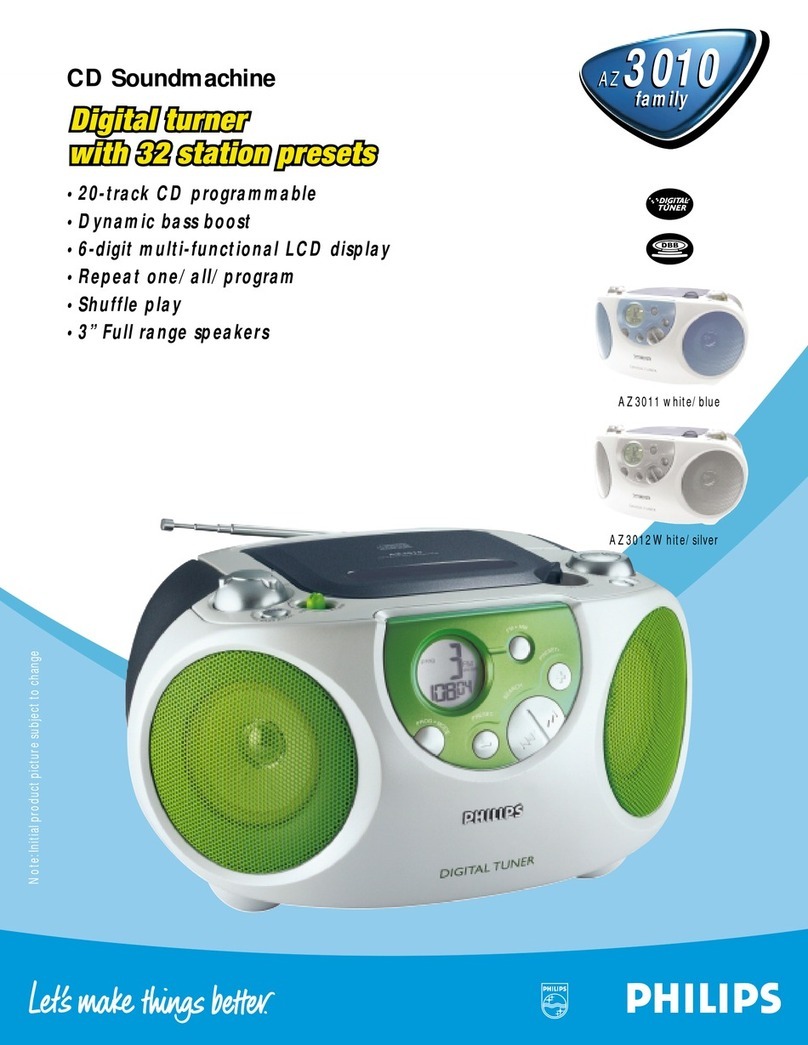 Philips AZ3010 Manuel utilisateur