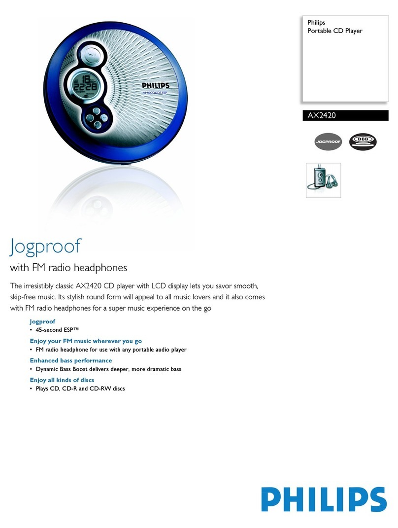 Philips AX2420 Manuel utilisateur Philips AX2420 Manuel utilisateur