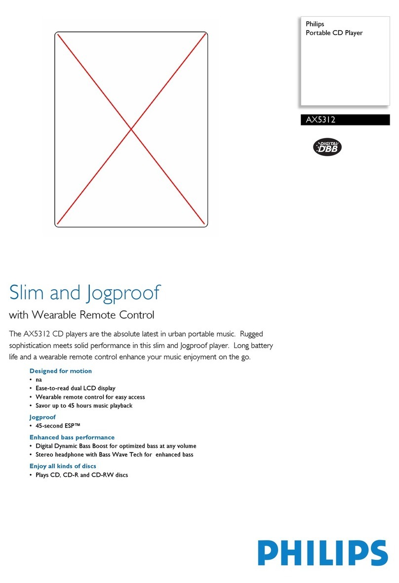 Philips AX5312 Manuel utilisateur