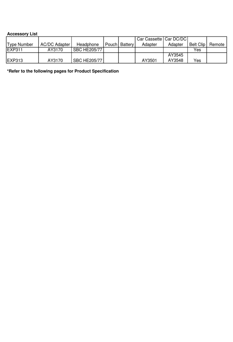 Philips EXP311 Manuel utilisateur