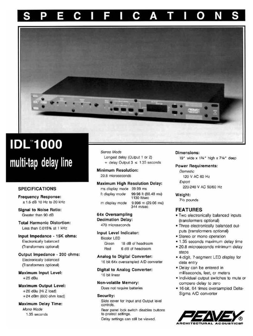 Peavey IDL 1000 Manuel utilisateur