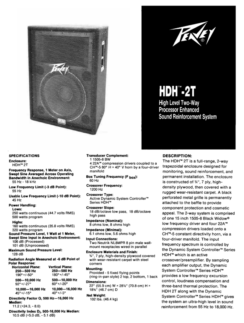Peavey HDH 2T Manuel utilisateur