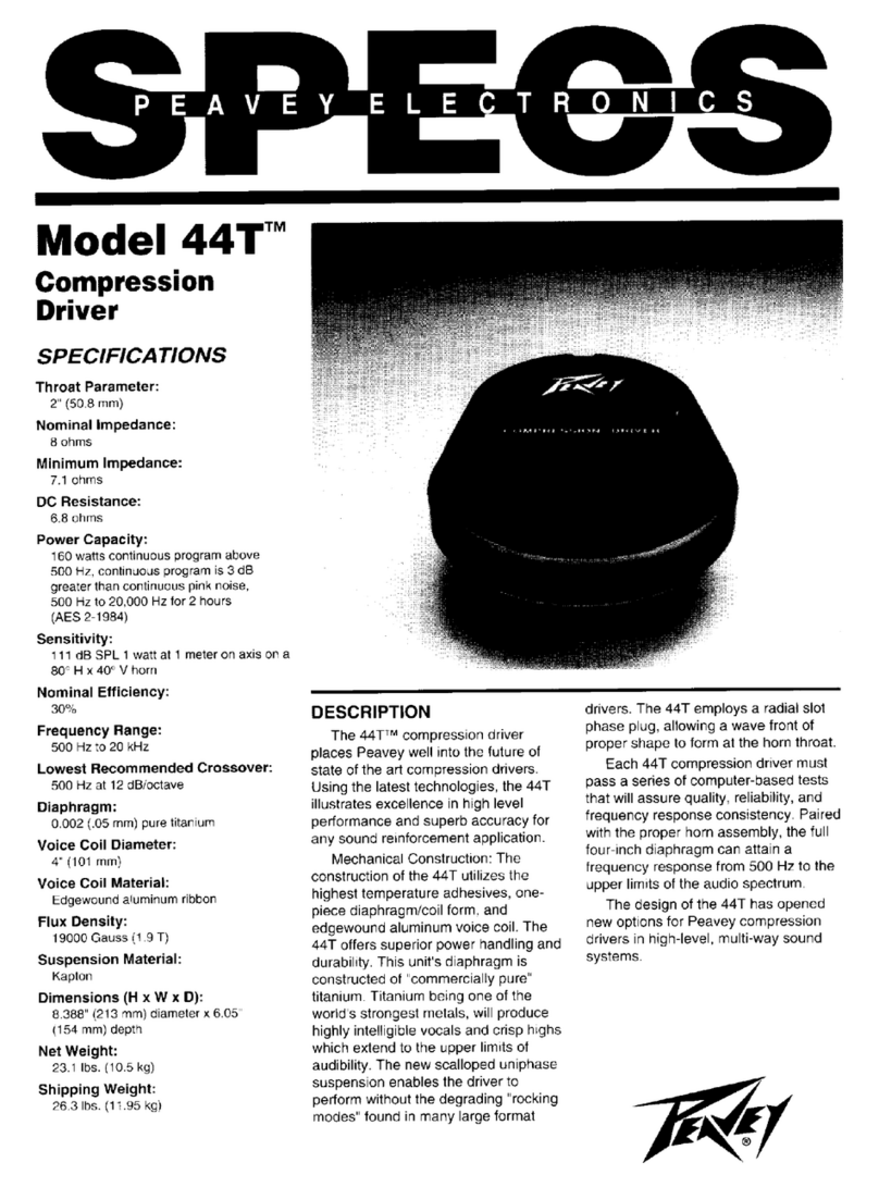 Peavey Model 44T Manuel utilisateur Peavey Model 44T Manuel utilisateur