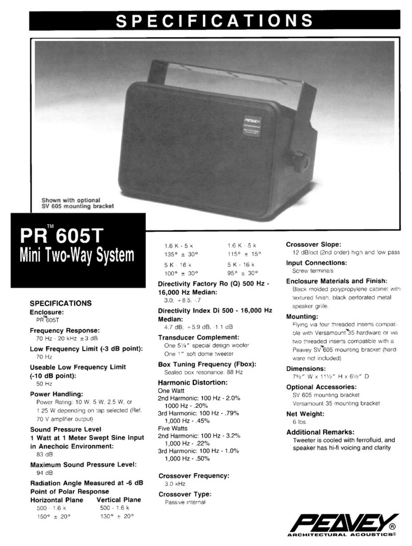 Peavey PR 605T Manuel utilisateur