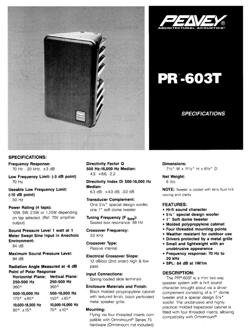 Peavey PR 603T Manuel utilisateur