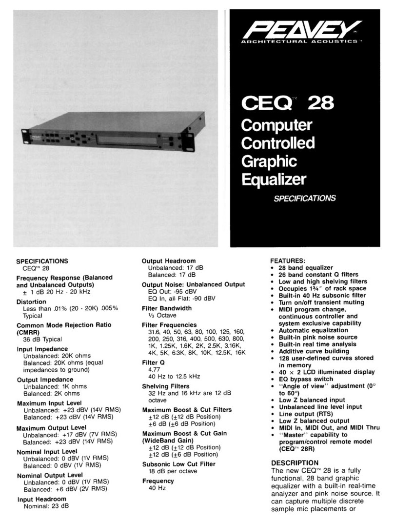 Peavey CEQ 28 Manuel utilisateur Peavey CEQ 28 Manuel utilisateur
