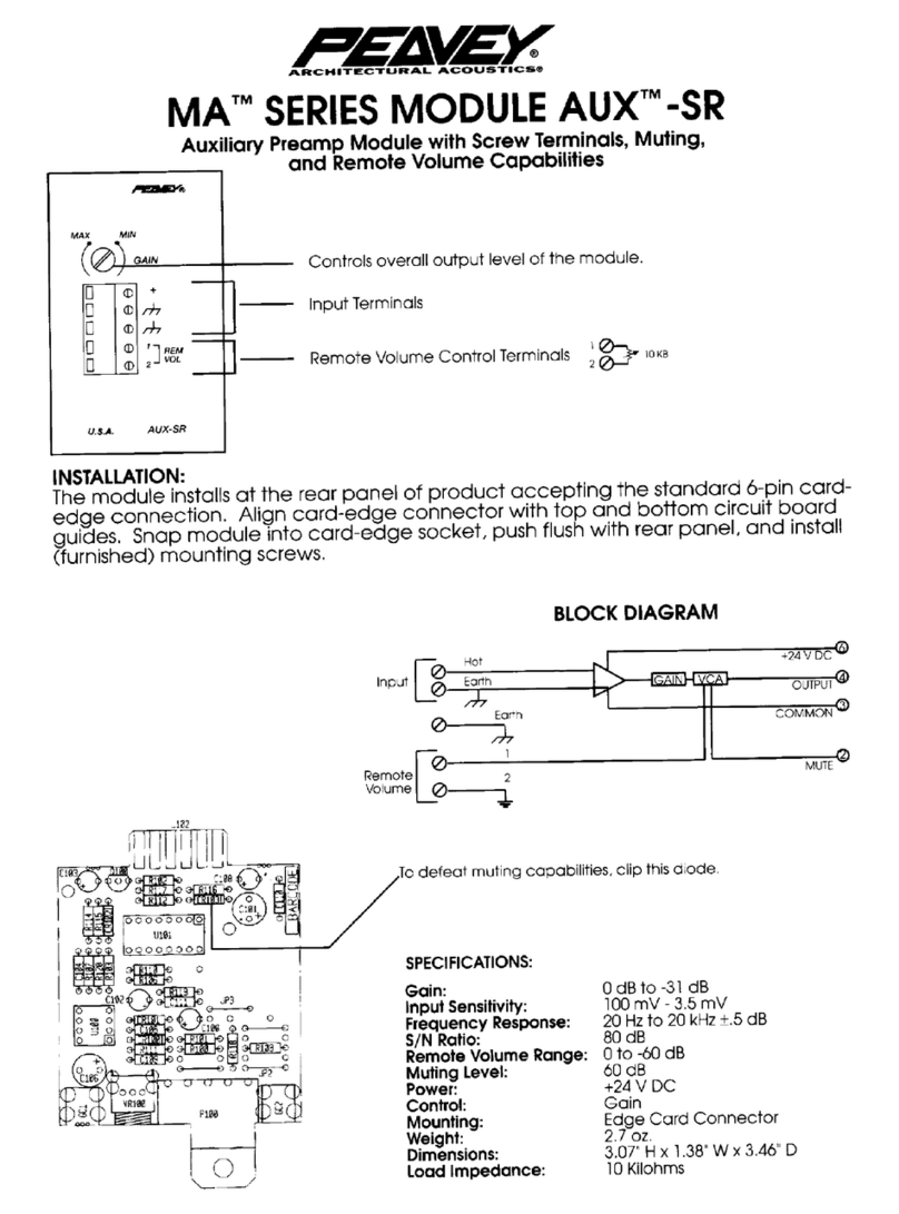 Peavey AUX-SR Manuel utilisateur Peavey AUX-SR Manuel utilisateur