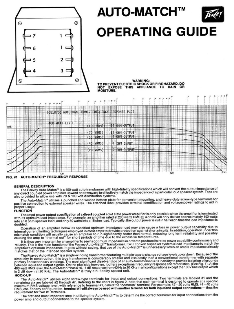 Peavey Automatch Manuel utilisateur