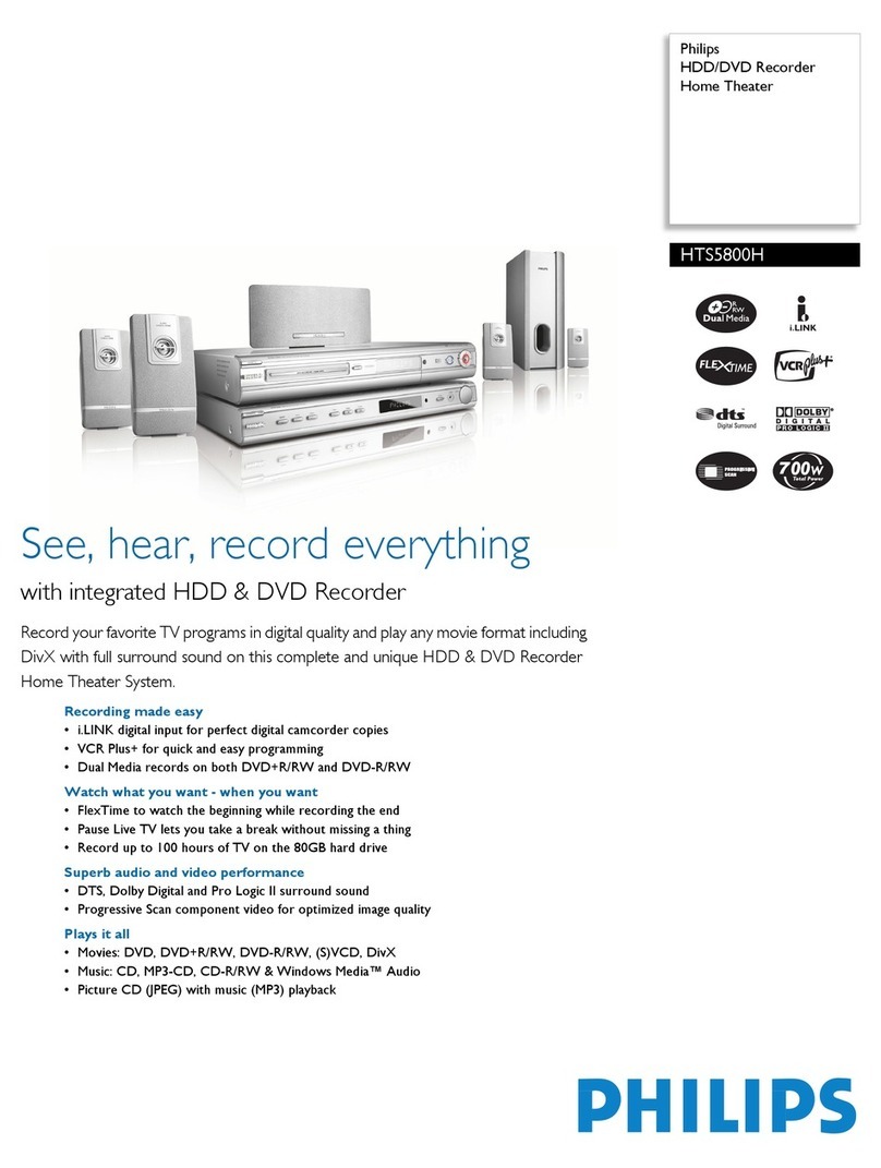 Philips HTS5800H Manuel utilisateur