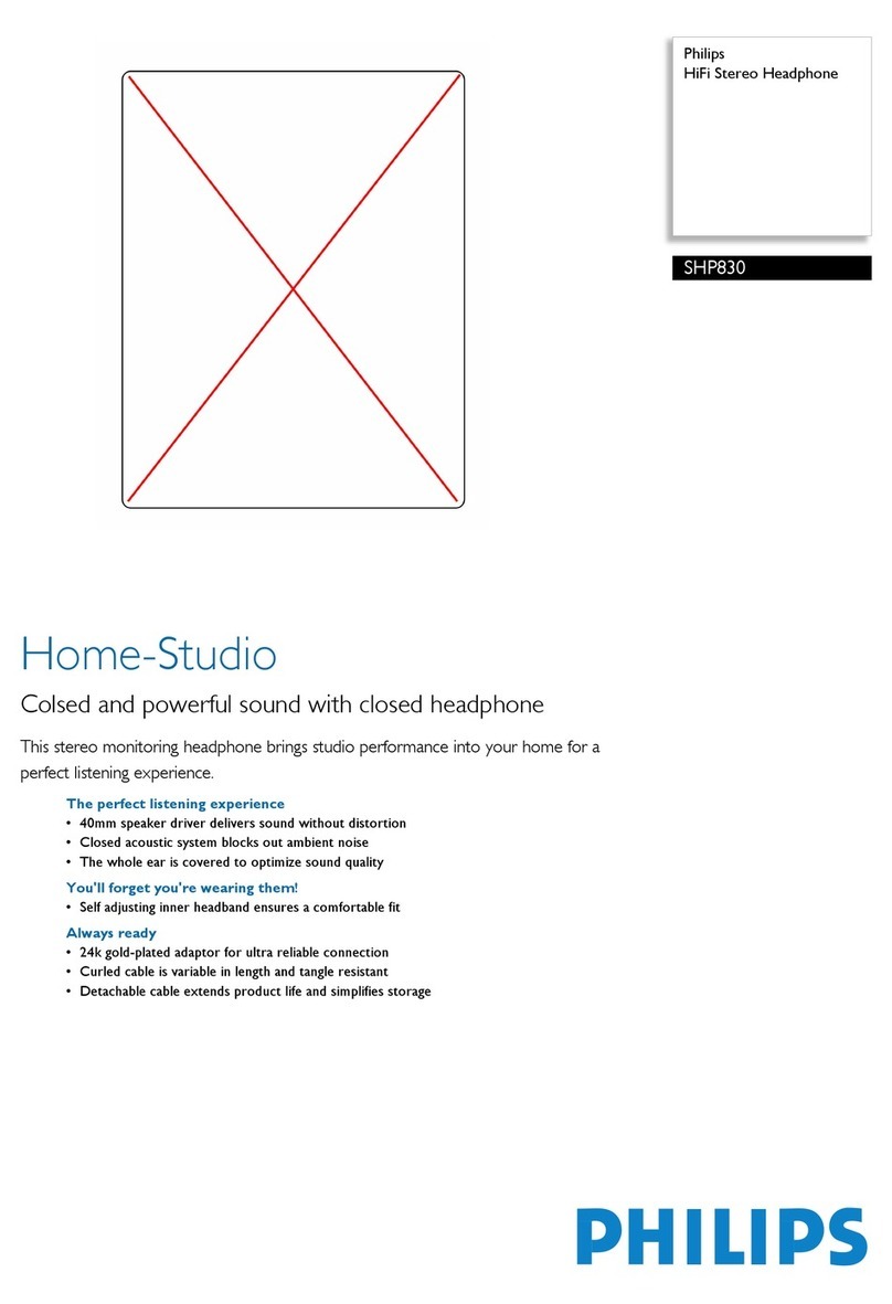 Philips SHP830 Manuel utilisateur