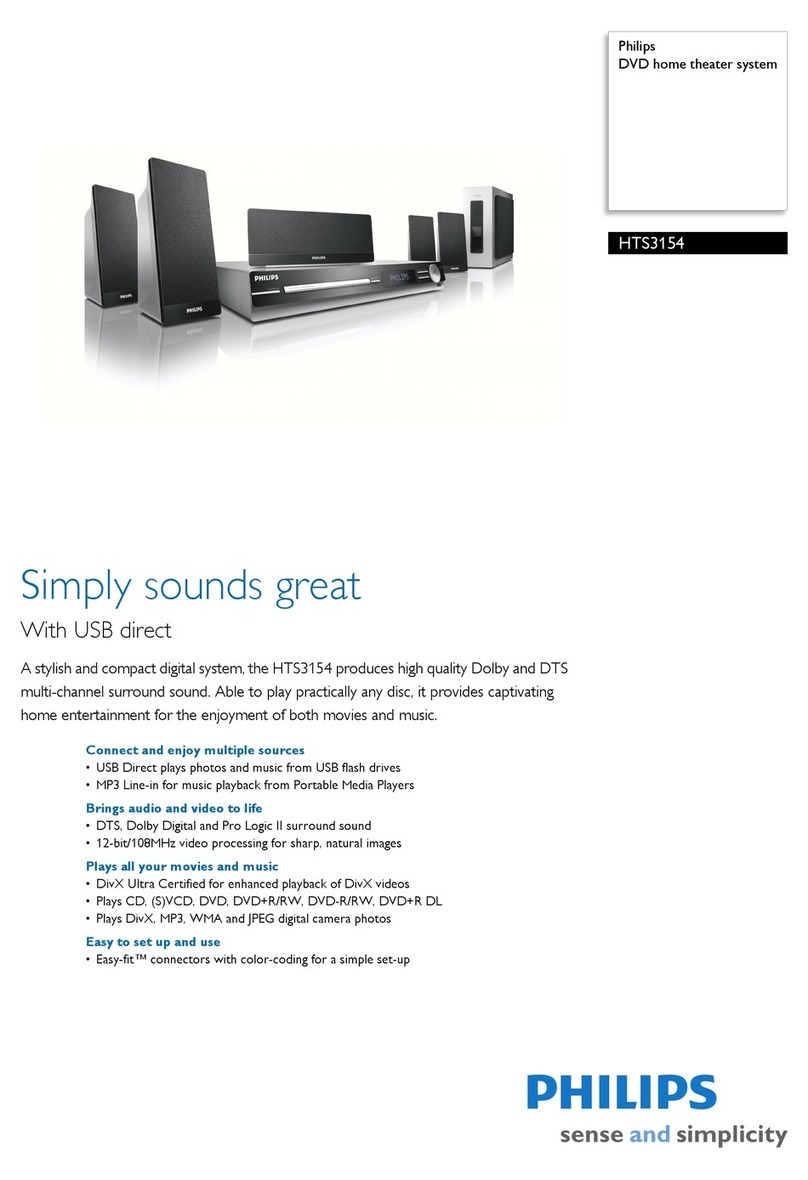 Philips HTS3154 Manuel utilisateur