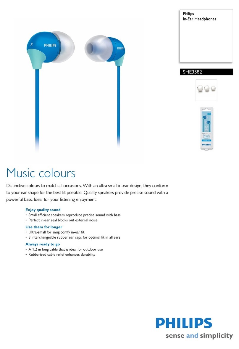 Philips SHE3582 Manuel utilisateur