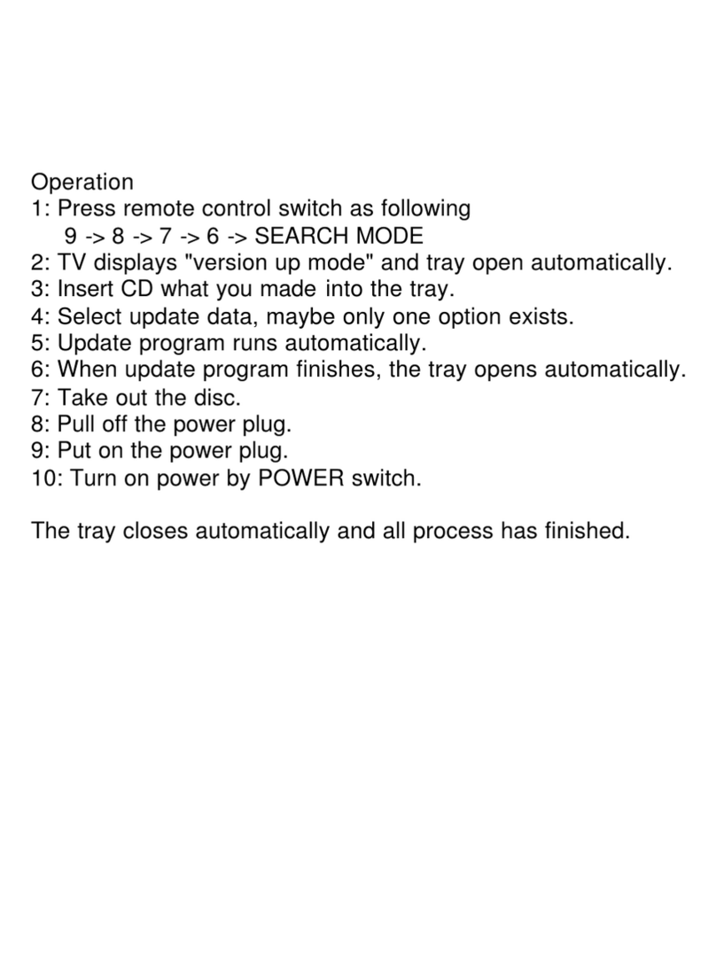Philips MDV110 Guide de démarrage rapide