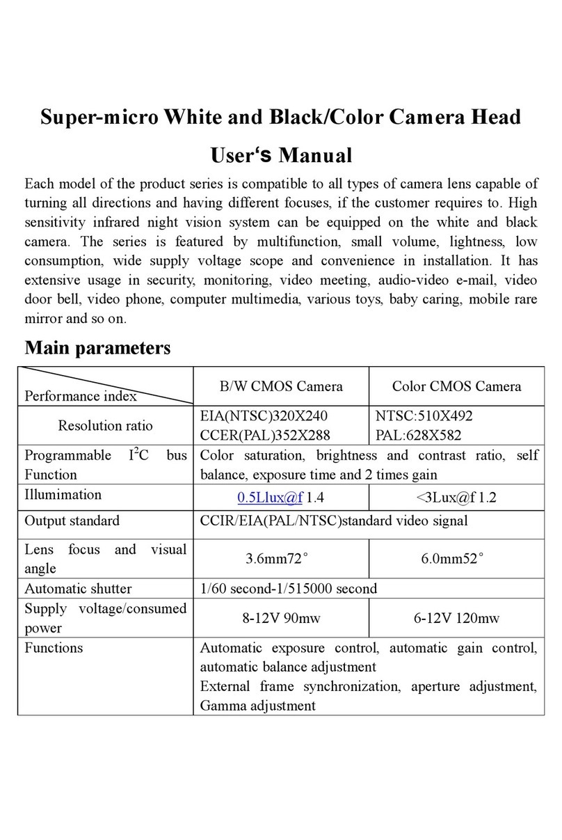 Pyle PHCM27 Manuel utilisateur
