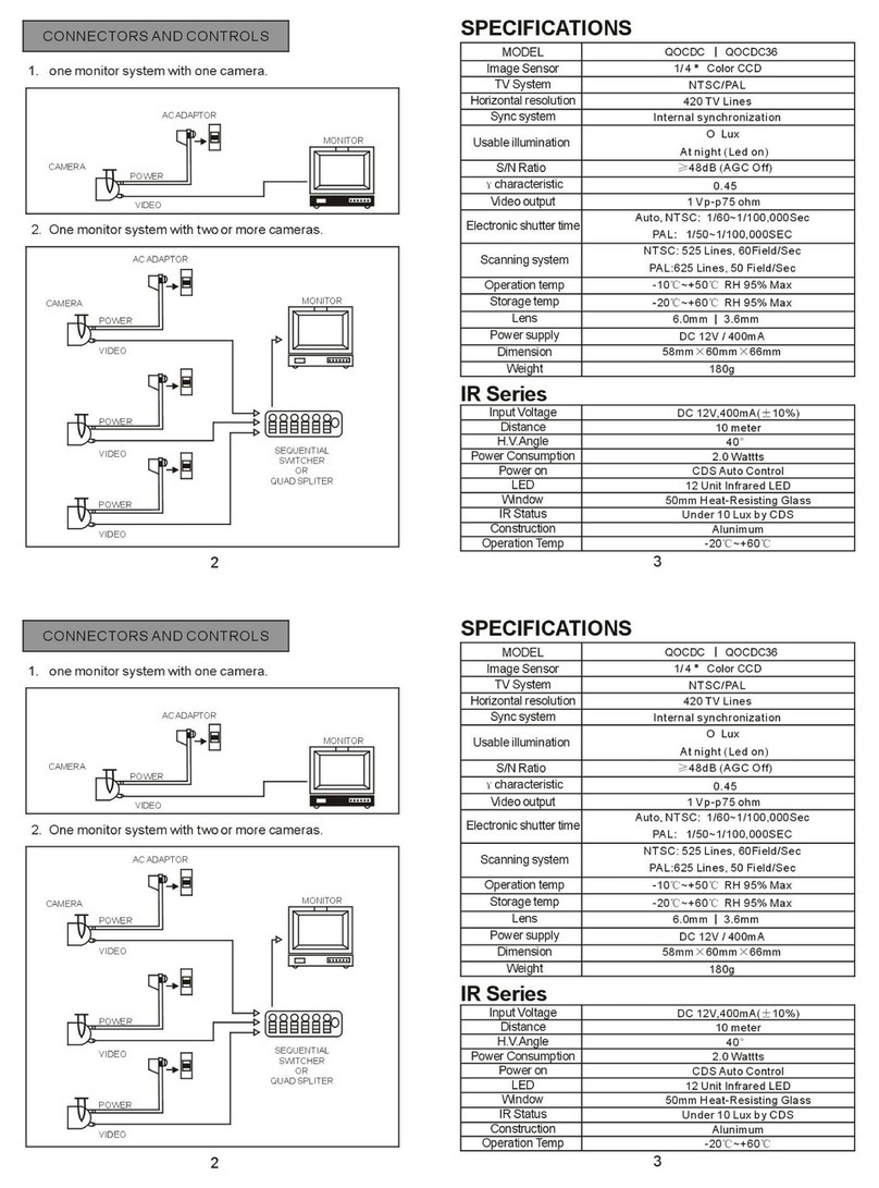 Q-See QOCDC Manuel utilisateur Q-See QOCDC Manuel utilisateur