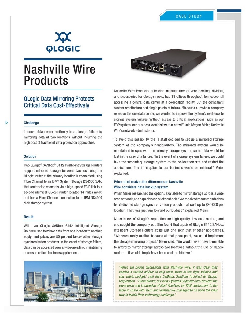 Qlogic SANbox 6142 Manuel