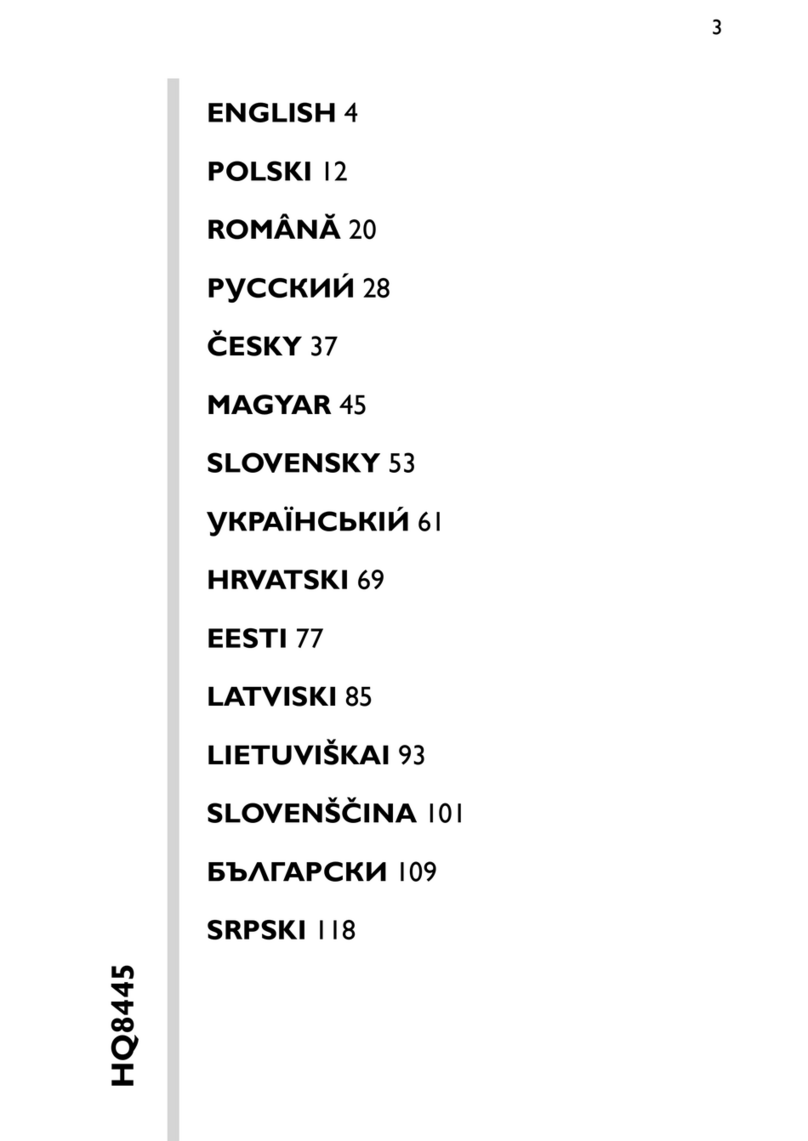 Philips HQ 8445 Manuel utilisateur