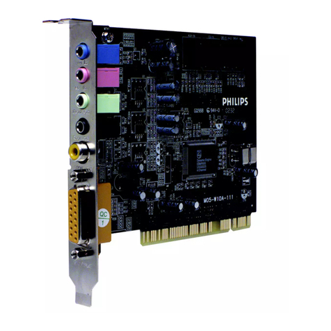 Philips PSC604 Manuel utilisateur
