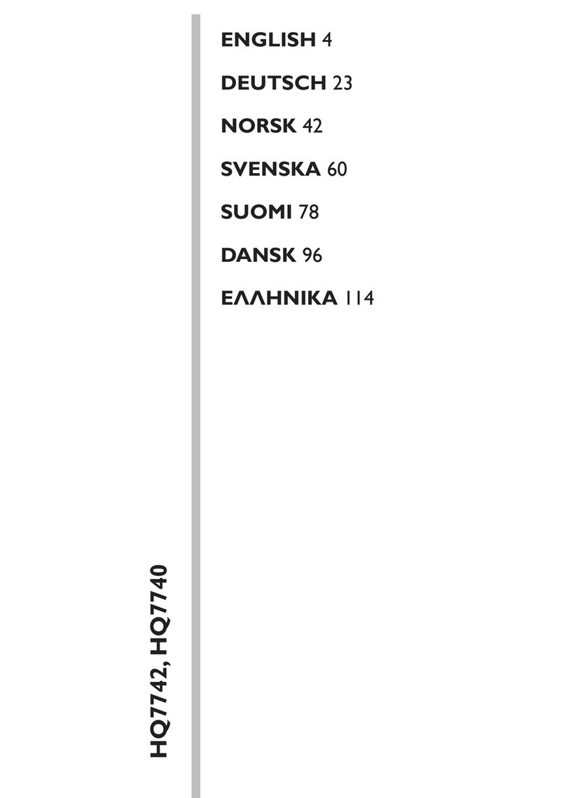 Philips HQ7740 Manuel utilisateur