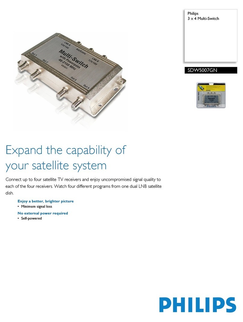 Philips SDW5007GN Manuel utilisateur