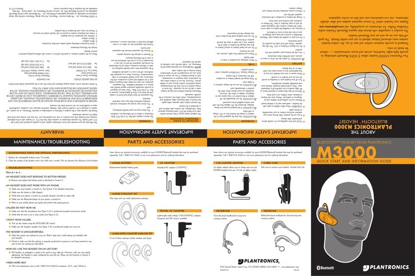 Plantronics M3000 Manuel utilisateur