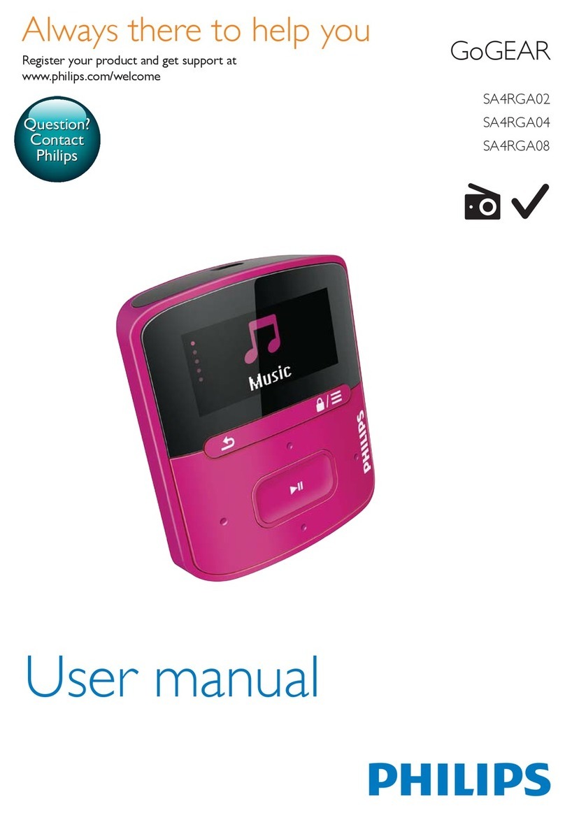 Philips SA4RGA02KF/37 Manuel utilisateur Philips SA4RGA02KF/37 Manuel utilisateur