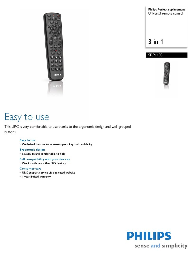 Philips SRP1103 Manuel utilisateur