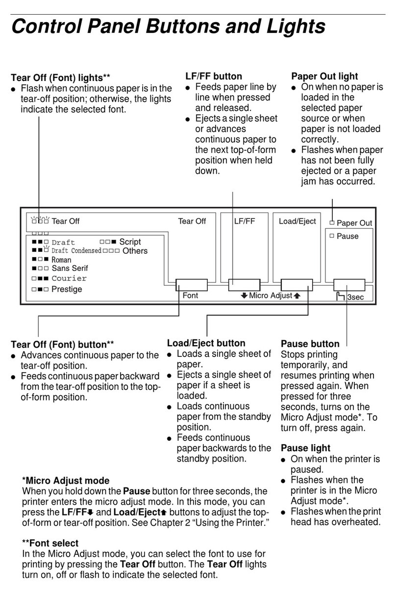 Epson LQ-300+II Manuel utilisateur