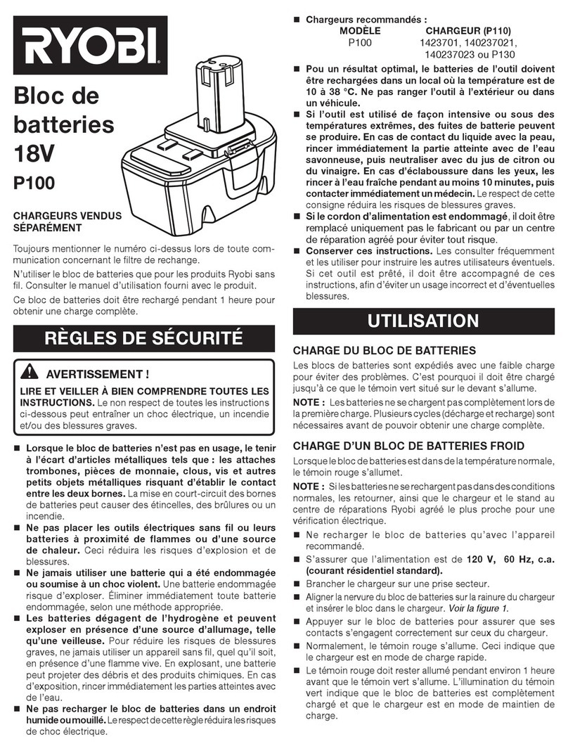 Ryobi P100 Manuel utilisateur