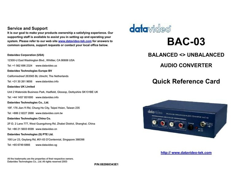 Data Video BAC-03 Guide de référence Data Video BAC-03 Guide de référence