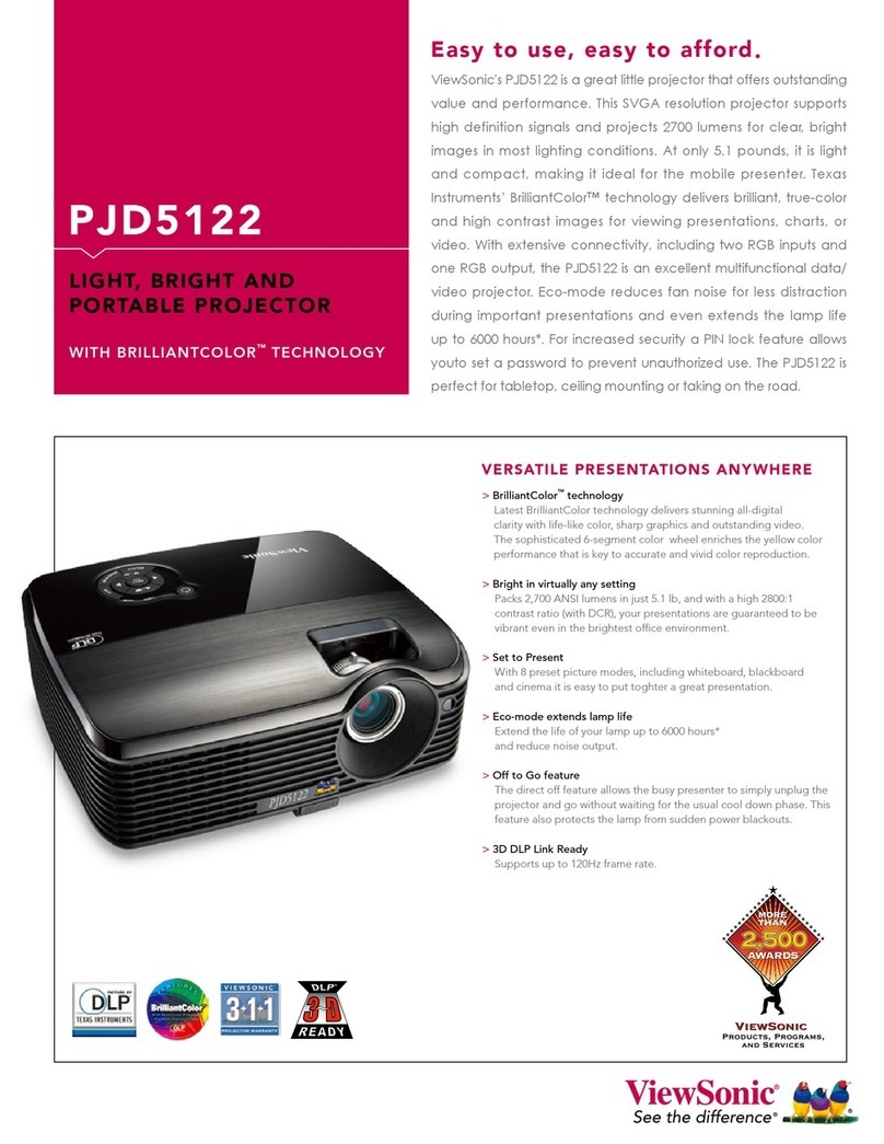 ViewSonic PJD5122 Manuel utilisateur