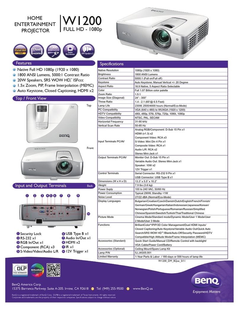 BenQ W1200 Manuel utilisateur